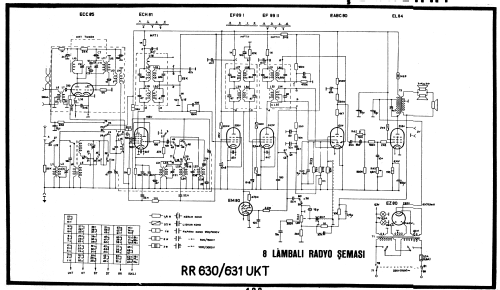 RR631; RR Zavodi Radio (ID = 2303695) Radio