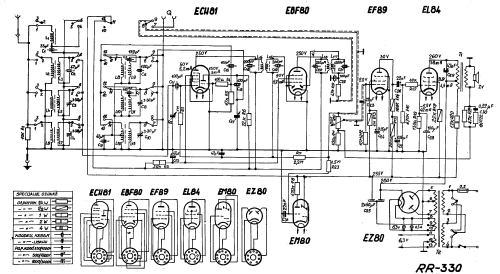 RR-330; RR Zavodi Radio (ID = 987512) Radio