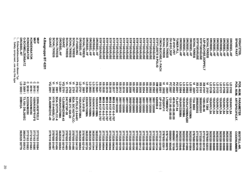 Stassfurt TV70-4000H; Rundfunk- Fernseh- (ID = 1226203) Television