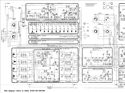 Sailor R103; SP Radio S.P., (ID = 653247) Commercial Re