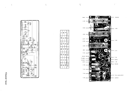 Sailor R106; SP Radio S.P., (ID = 2029588) Commercial Re