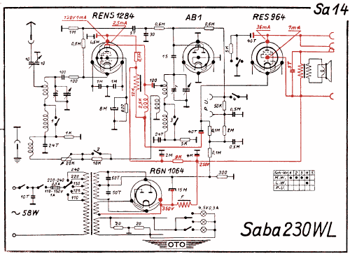 230WL-P; SABA; Villingen (ID = 3018366) Radio