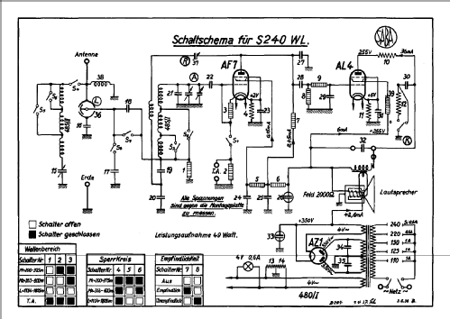 S-240WL 240WL; SABA; Villingen (ID = 38730) Radio