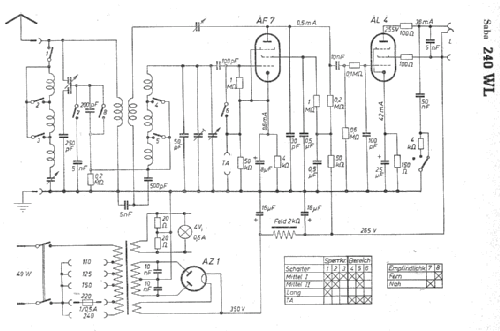 S-240WL 240WL; SABA; Villingen (ID = 5468) Radio