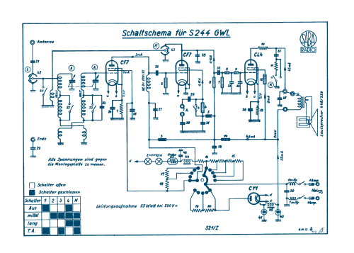 244GWL; SABA; Villingen (ID = 2920368) Radio