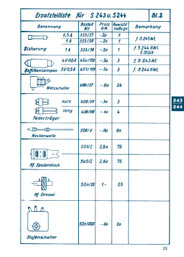 244GWL; SABA; Villingen (ID = 2920373) Radio