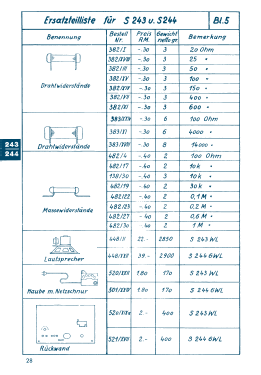 244GWL; SABA; Villingen (ID = 2920376) Radio