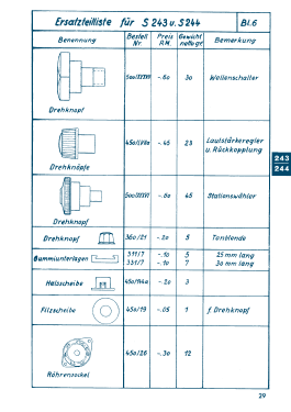 244GWL; SABA; Villingen (ID = 2920377) Radio