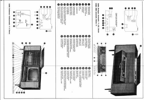 3000 Automatic Stereo 11; SABA; Villingen (ID = 22776) Radio