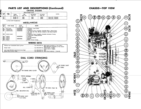 300 Automatic 300-9T; SABA; Villingen (ID = 478120) Radio