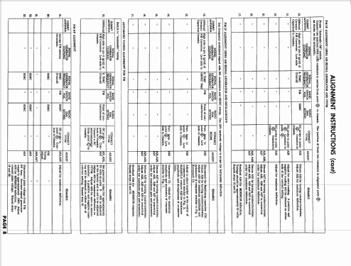 300 Automatic 300-9T; SABA; Villingen (ID = 478124) Radio