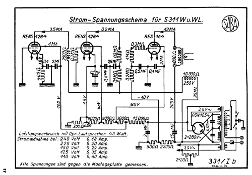 311W; SABA; Villingen (ID = 37344) Radio