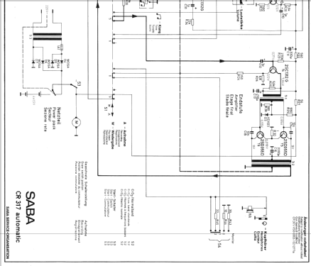 317 Automatic; SABA; Villingen (ID = 452500) Sonido-V