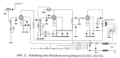 321GL; SABA; Villingen (ID = 2846139) Radio