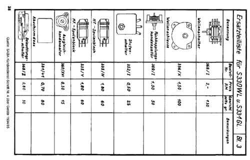 331GL-H; SABA; Villingen (ID = 48759) Radio