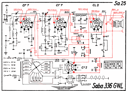 336GWL; SABA; Villingen (ID = 3018462) Radio