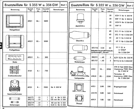 S-355W oder 355WH; SABA; Villingen (ID = 355820) Radio