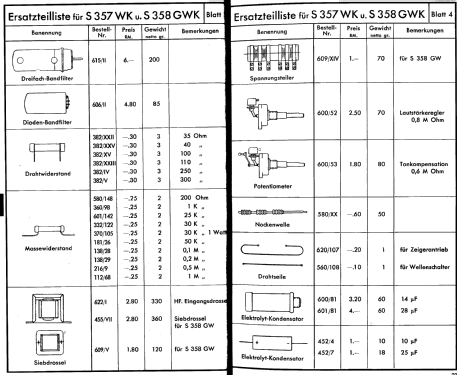 S-357WK oder 357WKP; SABA; Villingen (ID = 355833) Radio