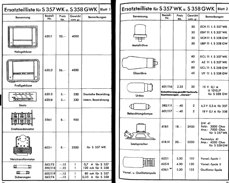 S-357WK oder 357WKH; SABA; Villingen (ID = 423019) Radio