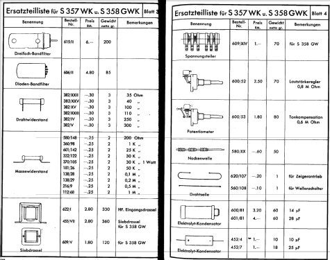 S-357WK oder 357WKH; SABA; Villingen (ID = 423020) Radio