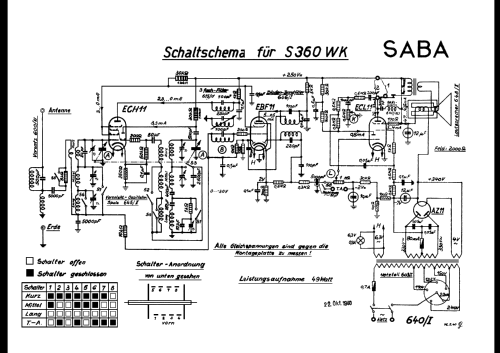 S-360WKH 360WKH; SABA; Villingen (ID = 282371) Radio