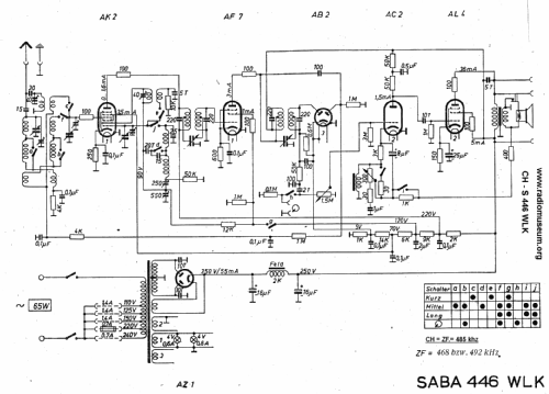 446-Export; SABA; Villingen (ID = 21804) Radio