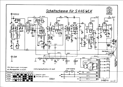 S-446WLK 446WLK; SABA; Villingen (ID = 723791) Radio