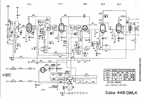 448-Export; SABA; Villingen (ID = 21808) Radio