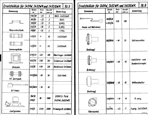 S-453GWK 453GWK; SABA; Villingen (ID = 356935) Radio