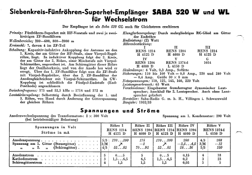 520W; SABA; Villingen (ID = 2468235) Radio