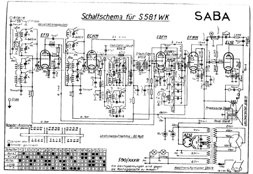 S-581WK 581WK; SABA; Villingen (ID = 355943) Radio