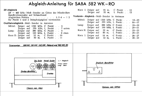 582 WK-RO; SABA; Villingen (ID = 113486) Radio