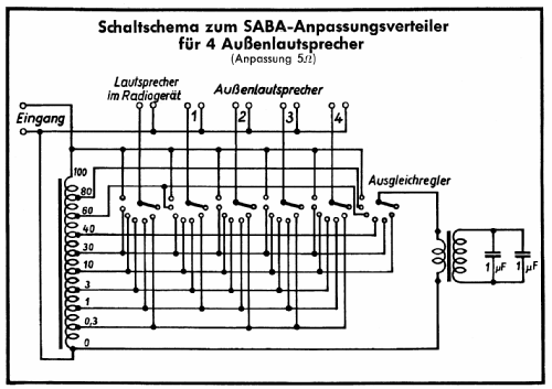 AV51; SABA; Villingen (ID = 113790) Divers