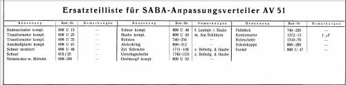 AV51; SABA; Villingen (ID = 113792) Altri tipi