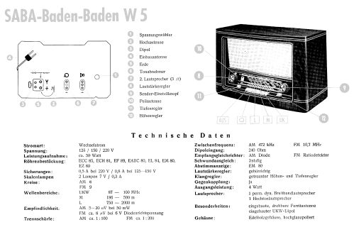 Baden-Baden W5; SABA; Villingen (ID = 7234) Radio