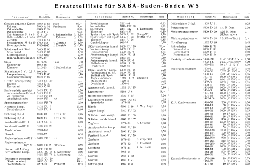 Baden-Baden W5; SABA; Villingen (ID = 7236) Radio