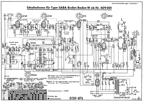 Baden-Baden W; SABA; Villingen (ID = 9978) Radio