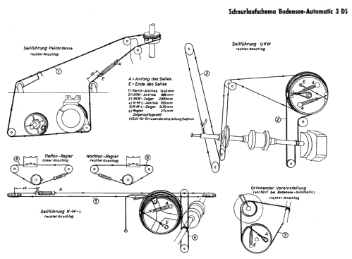 Bodensee-Automatic 3DS; SABA; Villingen (ID = 9738) Radio