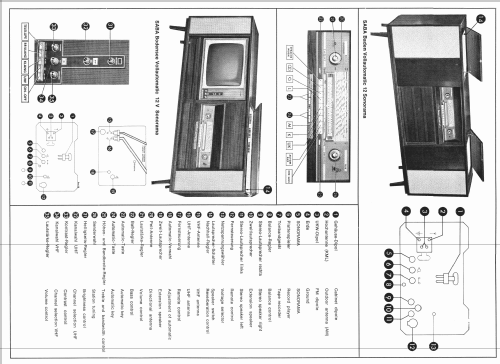 Bodensee Vollautomatic 12V Sonorama; SABA; Villingen (ID = 26157) TV-Radio