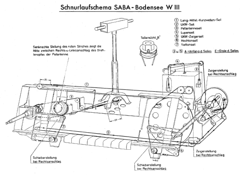 Bodensee W3 ; SABA; Villingen (ID = 9906) Radio