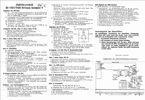 Breisgau-Automatic 9; SABA; Villingen (ID = 27387) Radio