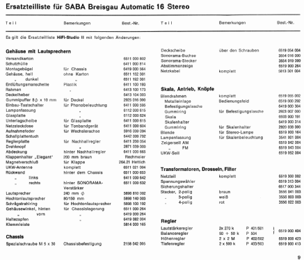 Breisgau Automatic 16; SABA; Villingen (ID = 28816) Radio