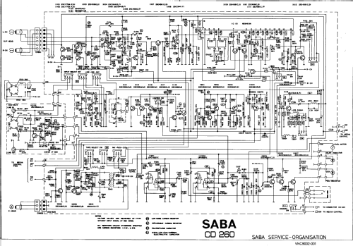 Cassettendeck CD260; SABA; Villingen (ID = 1525353) Enrég.-R