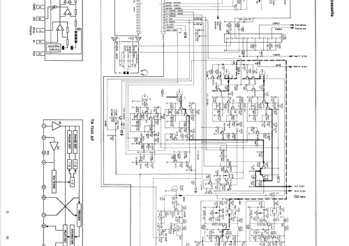 Compact System CS 3560; SABA; Villingen (ID = 2060264) Radio