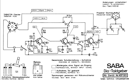 Dia-Taktgeber ; SABA; Villingen (ID = 1019722) Misc