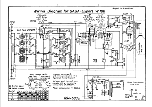 Export W-100; SABA; Villingen (ID = 2622448) Radio