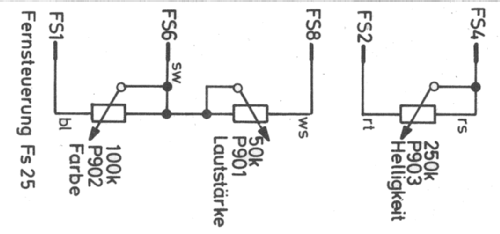 Fernsteuerung FS25; SABA; Villingen (ID = 2161891) Misc