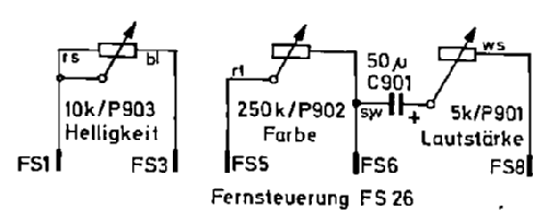 Fernsteuerung FS26; SABA; Villingen (ID = 2629393) Divers