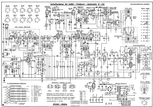 Freiburg Automatic 6-3D; SABA; Villingen (ID = 10050) Radio