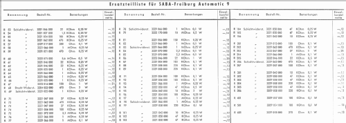 Freiburg Automatic 9; SABA; Villingen (ID = 18816) Radio